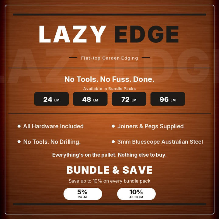 Bundle - 2mm LazyEdge | Garden Edging | Corten (Rusty) - Core Earth Designs