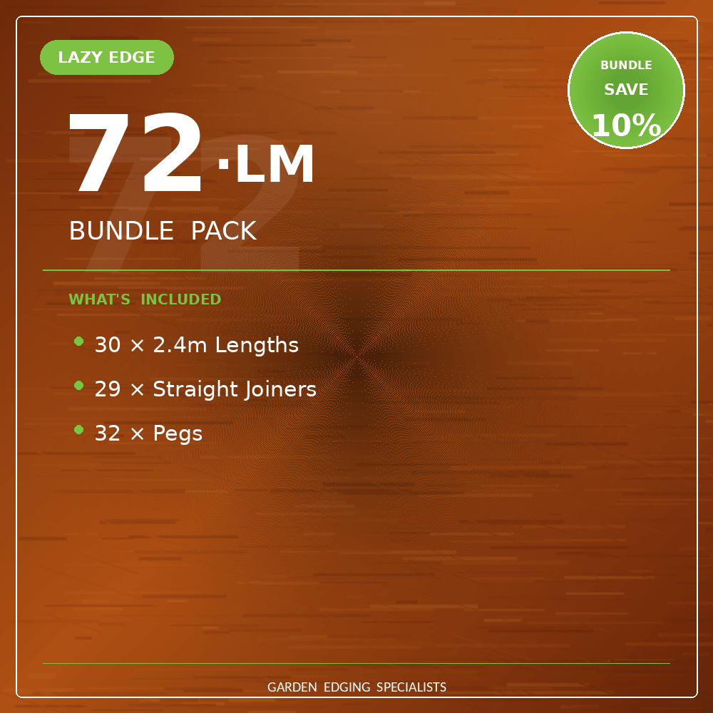 Bundle - 3mm LazyEdge | Garden Edging | Corten (Rusty) - Core Earth Designs