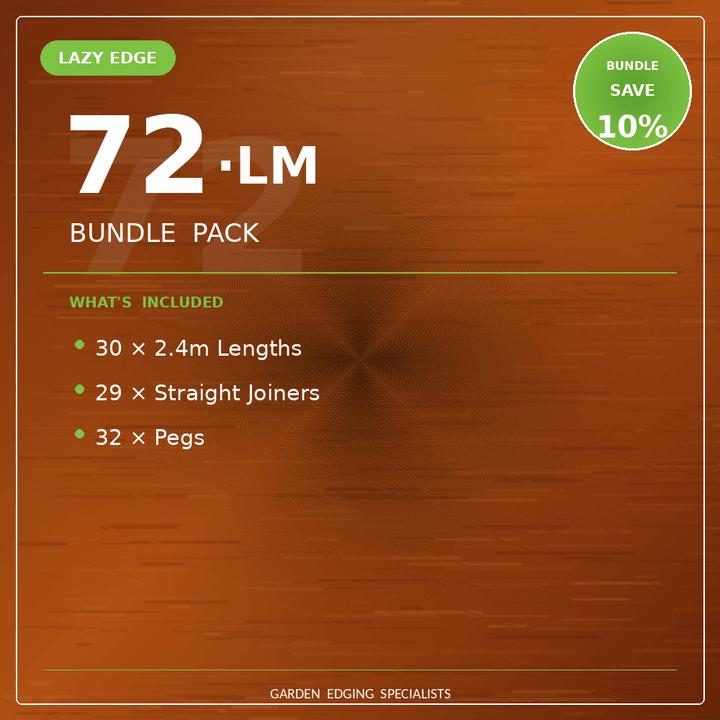 Bundle - 3mm LazyEdge | Garden Edging | Corten (Rusty) - Core Earth Designs
