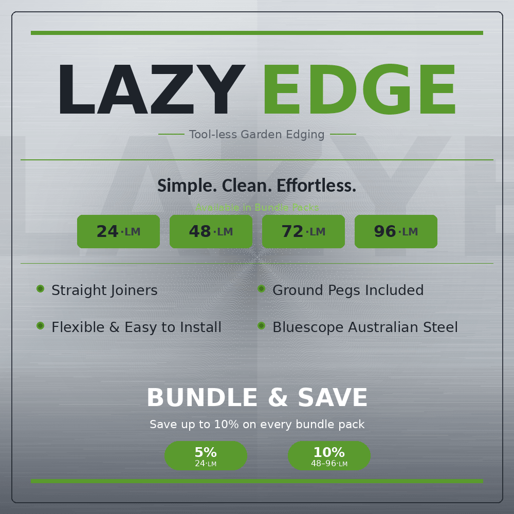 Bundle - 3mm LazyEdge | Garden Edging | Galvanised (Silver) - Core Earth Designs