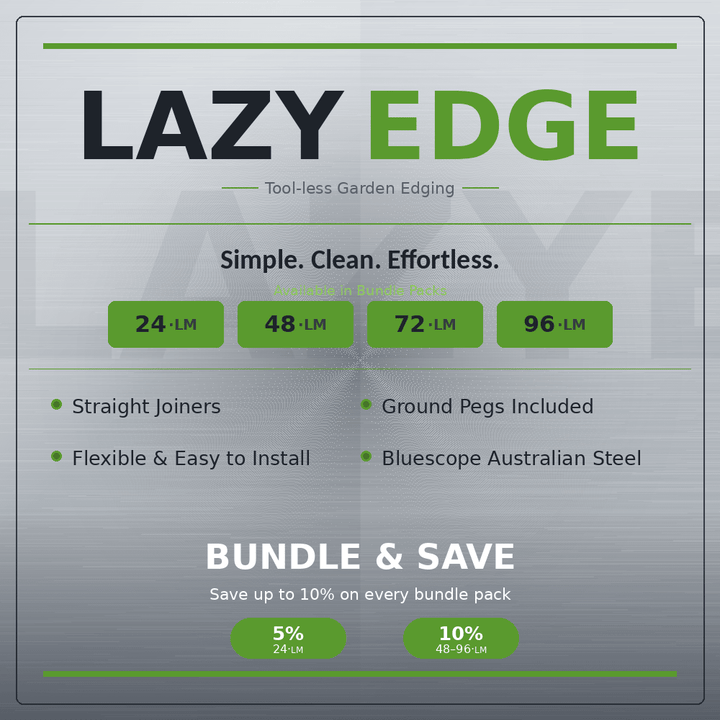 Bundle - 3mm LazyEdge | Garden Edging | Galvanised (Silver) - Core Earth Designs