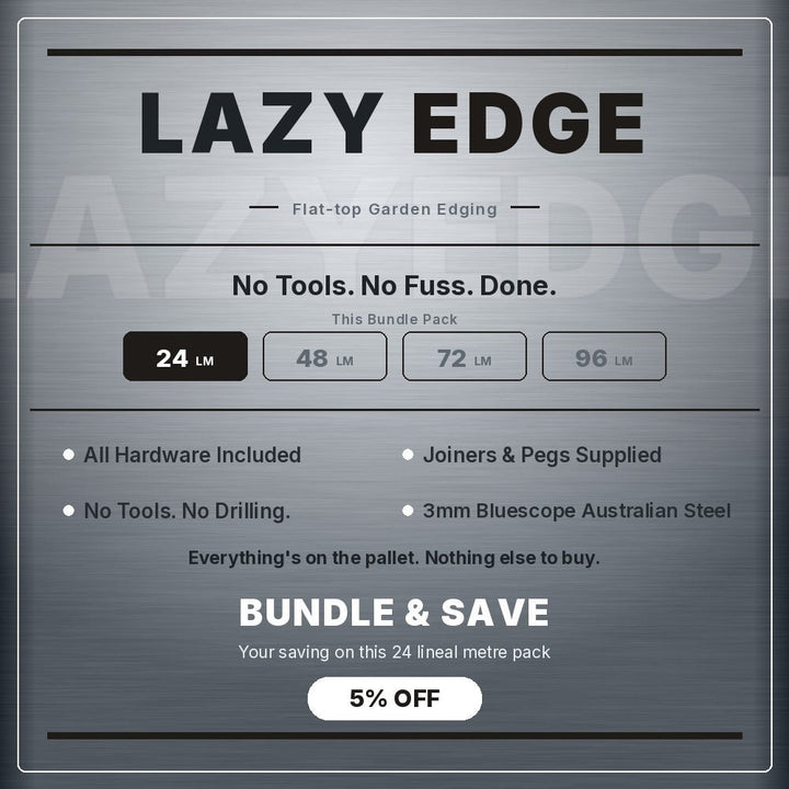 Bundle - 3mm LazyEdge | Garden Edging | Galvanised (Silver) - Core Earth Designs