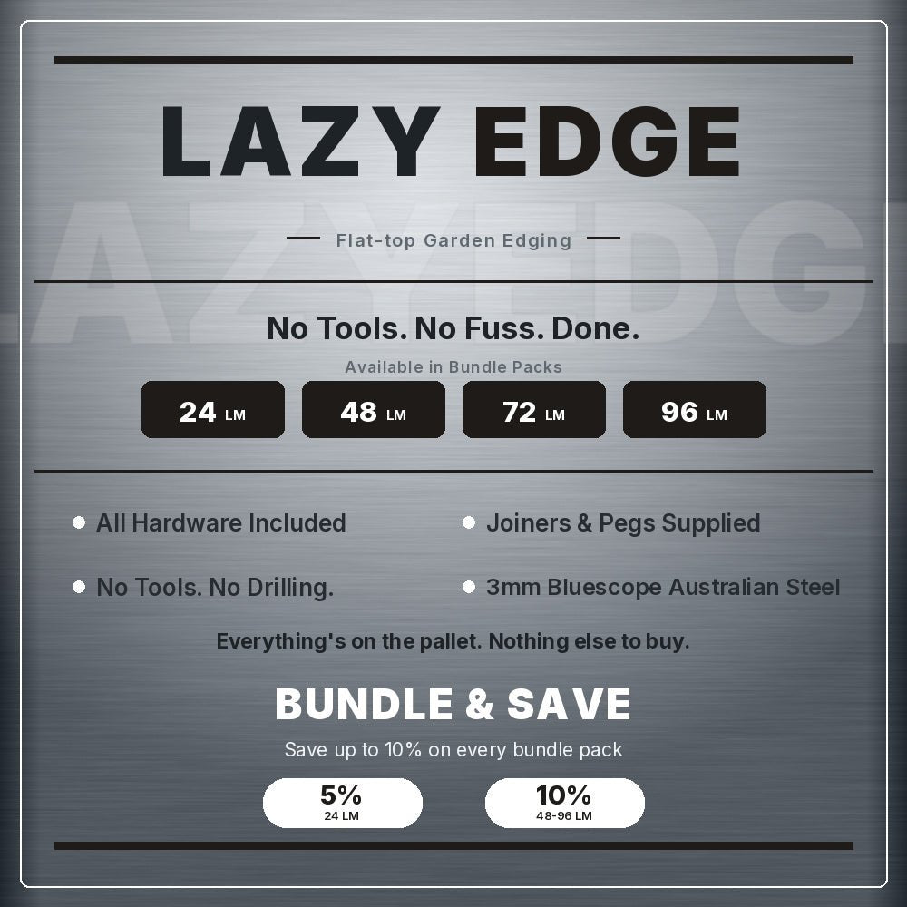 Bundle - 3mm LazyEdge | Garden Edging | Galvanised (Silver) - Core Earth Designs