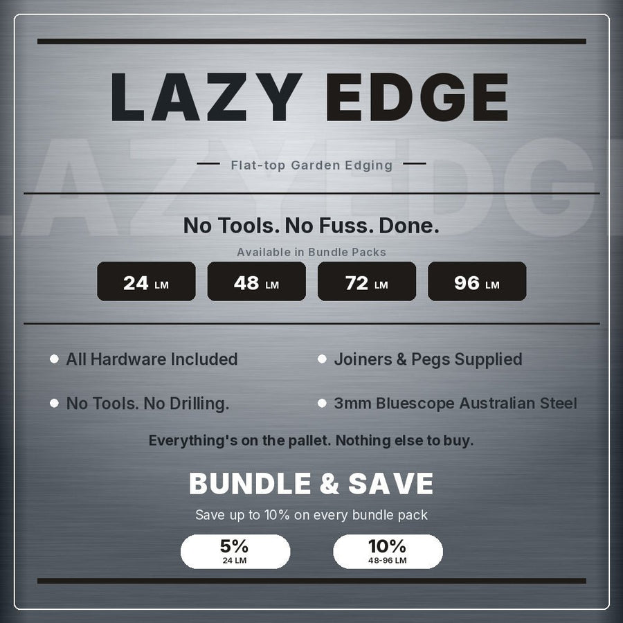 Bundle - 3mm LazyEdge | Garden Edging | Galvanised (Silver)