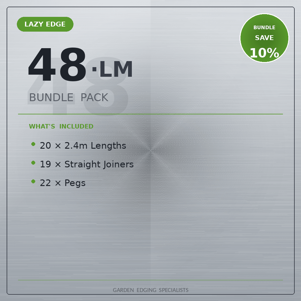 Bundle - 3mm LazyEdge | Garden Edging | Galvanised (Silver) - Core Earth Designs