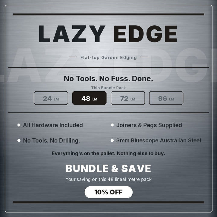 Bundle - 3mm LazyEdge | Garden Edging | Galvanised (Silver) - Core Earth Designs