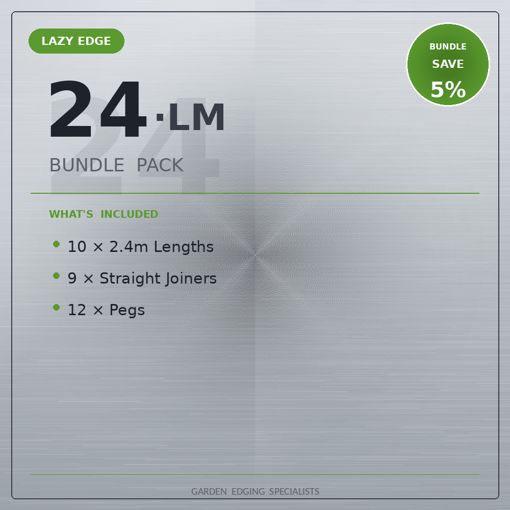 Bundle - 3mm LazyEdge | Garden Edging | Galvanised (Silver) - Core Earth Designs
