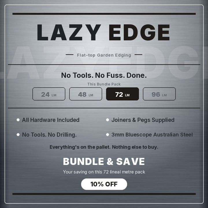 Bundle - 3mm LazyEdge | Garden Edging | Galvanised (Silver) - Core Earth Designs