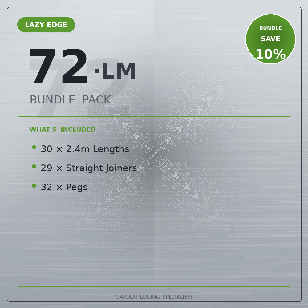 Bundle - 3mm LazyEdge | Garden Edging | Galvanised (Silver) - Core Earth Designs