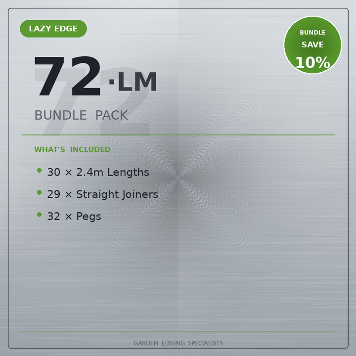 Bundle - 3mm LazyEdge | Garden Edging | Galvanised (Silver) - Core Earth Designs