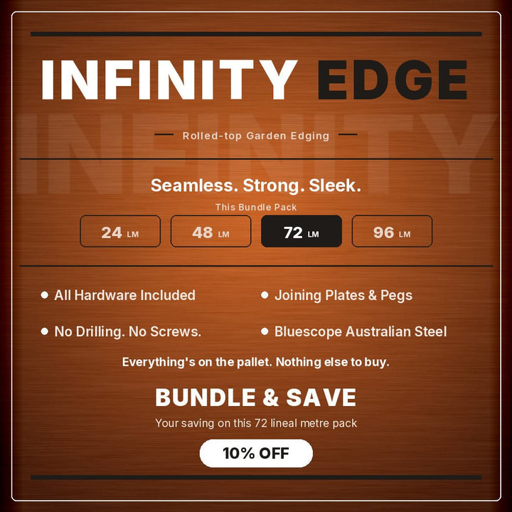 Bundle | InfinityEdge | Garden Edging Corten (Rusty) - Core Earth Designs