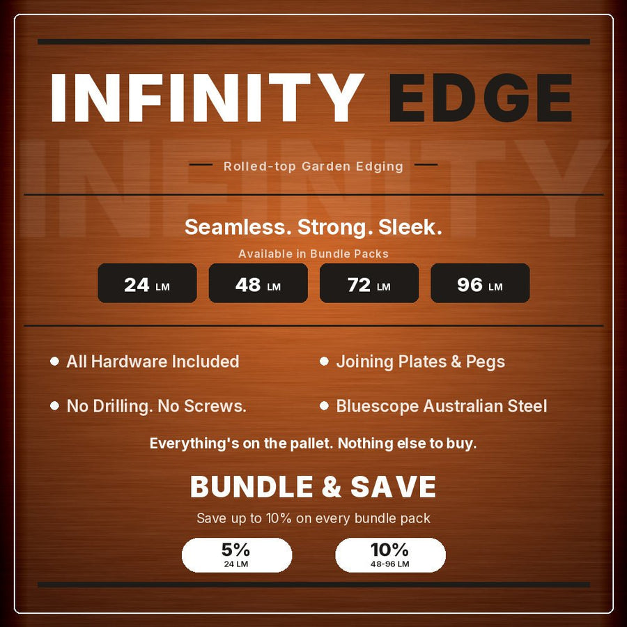 Bundle | InfinityEdge | Garden Edging Corten (Rusty)