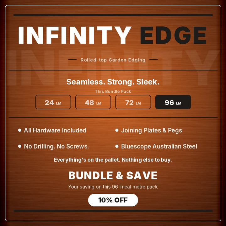 Bundle | InfinityEdge | Garden Edging Corten (Rusty) - Core Earth Designs