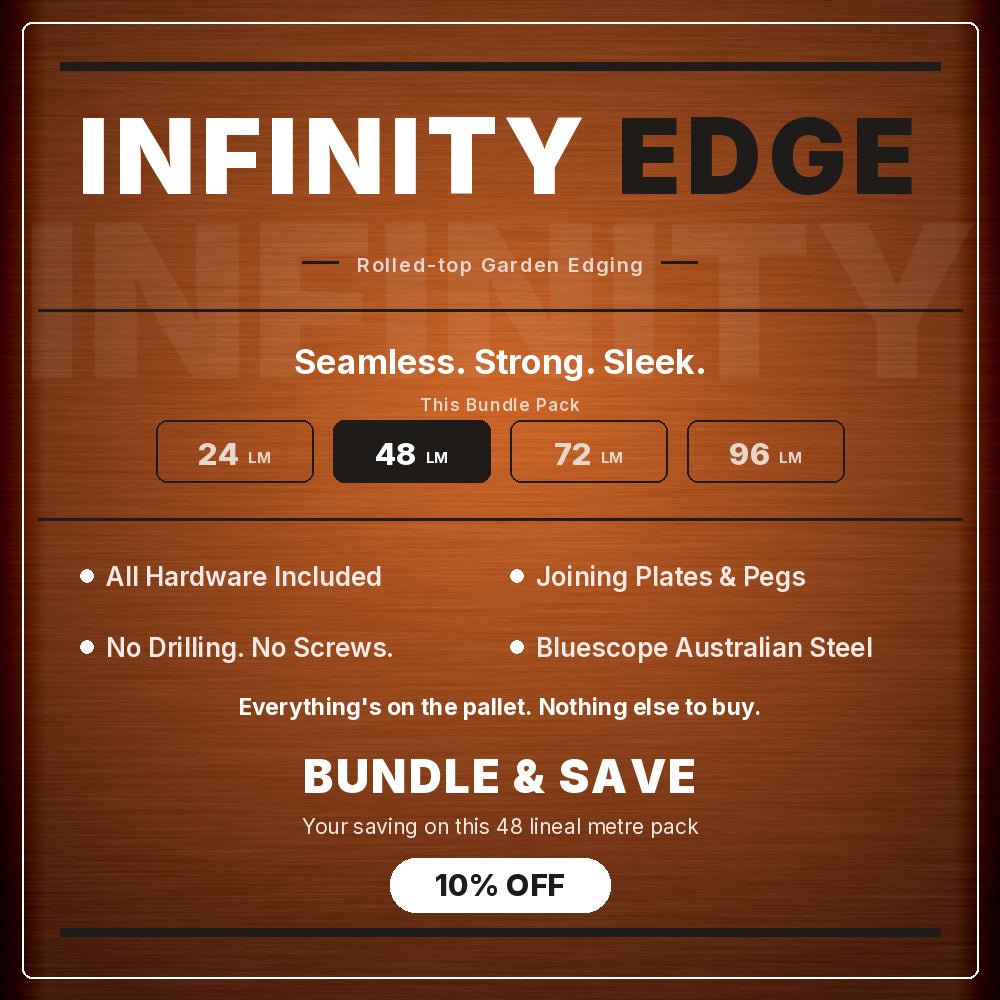 Bundle | InfinityEdge | Garden Edging Corten (Rusty) - Core Earth Designs