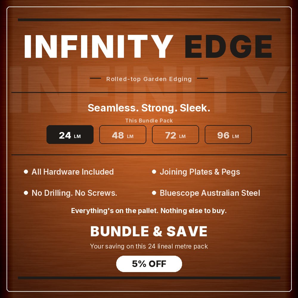 Bundle | InfinityEdge | Garden Edging Corten (Rusty) - Core Earth Designs