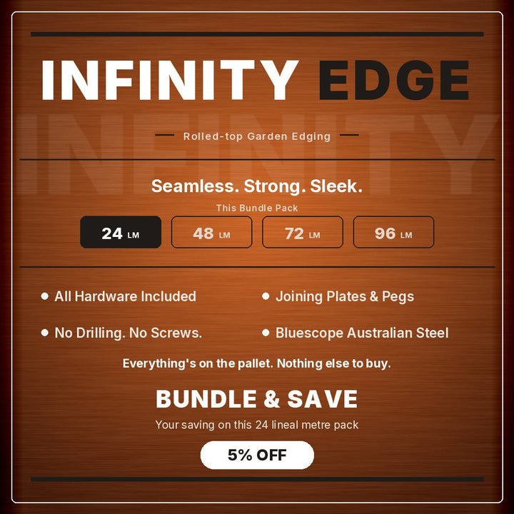 Bundle | InfinityEdge | Garden Edging Corten (Rusty) - Core Earth Designs