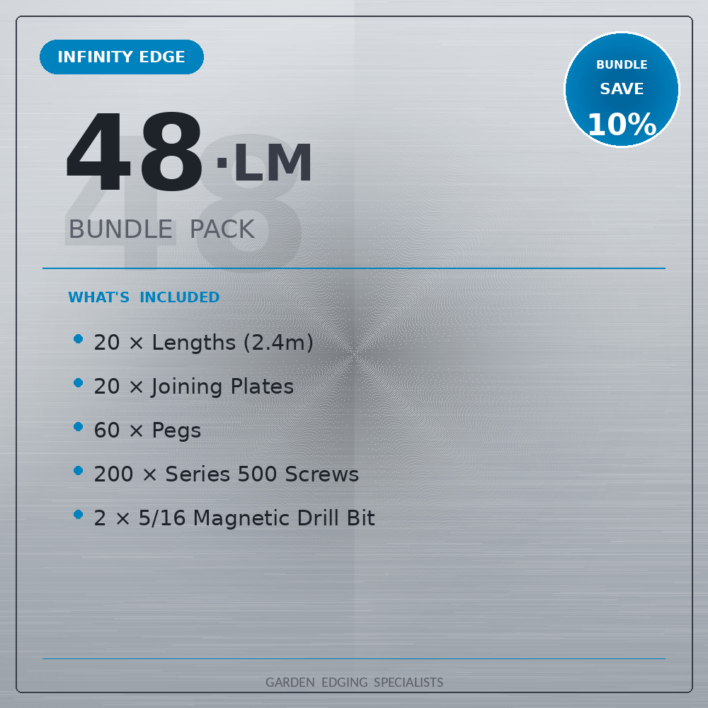 Bundle | InfinityEdge | Garden Edging Galvanised (Silver) - Core Earth Designs