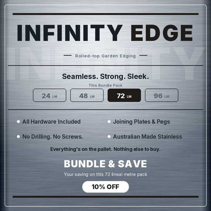 Bundle | InfinityEdge | Garden Edging Stainless (Silver) - Core Earth Designs