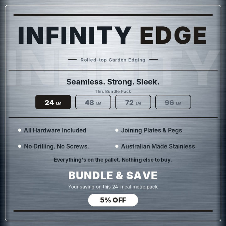 Bundle | InfinityEdge | Garden Edging Stainless (Silver) - Core Earth Designs