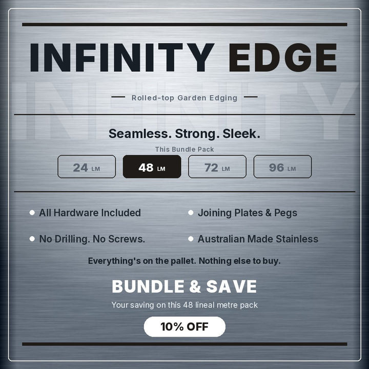Bundle | InfinityEdge | Garden Edging Stainless (Silver) - Core Earth Designs
