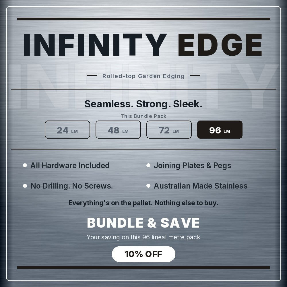 Bundle | InfinityEdge | Garden Edging Stainless (Silver) - Core Earth Designs