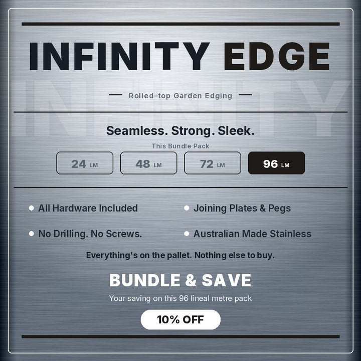 Bundle | InfinityEdge | Garden Edging Stainless (Silver) - Core Earth Designs