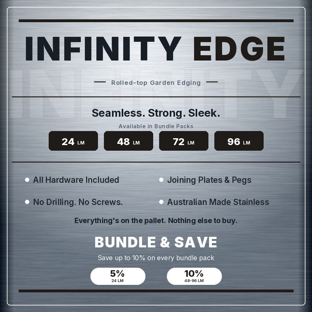 Bundle | InfinityEdge | Garden Edging Stainless (Silver) - Core Earth Designs