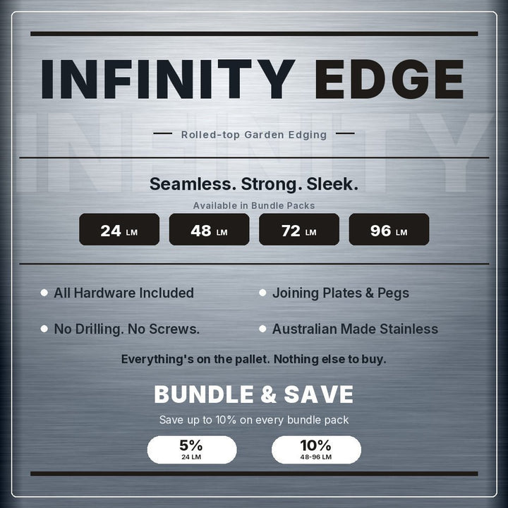 Bundle | InfinityEdge | Garden Edging Stainless (Silver) - Core Earth Designs
