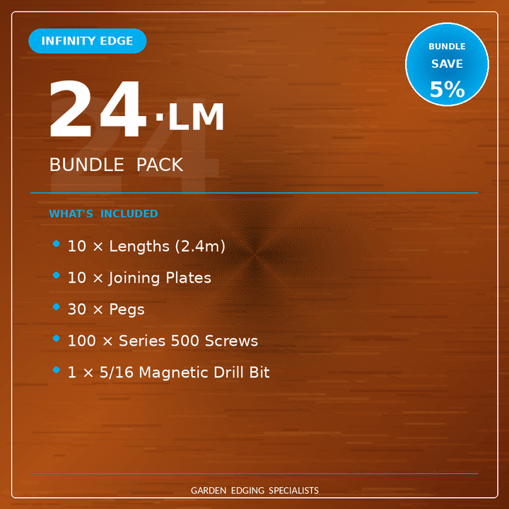 Bundle | InfinityEdge | Rolled Top Garden Edging - Core Earth Designs