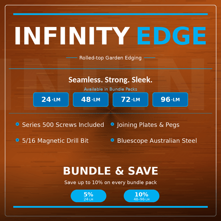 Bundle | InfinityEdge | Rolled Top Garden Edging - Core Earth Designs
