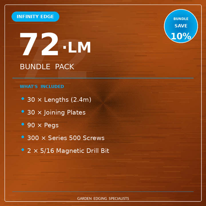 Bundle | InfinityEdge | Rolled Top Garden Edging - Core Earth Designs