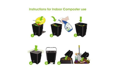 Bokashi Indoor Composter - Core Earth Designs